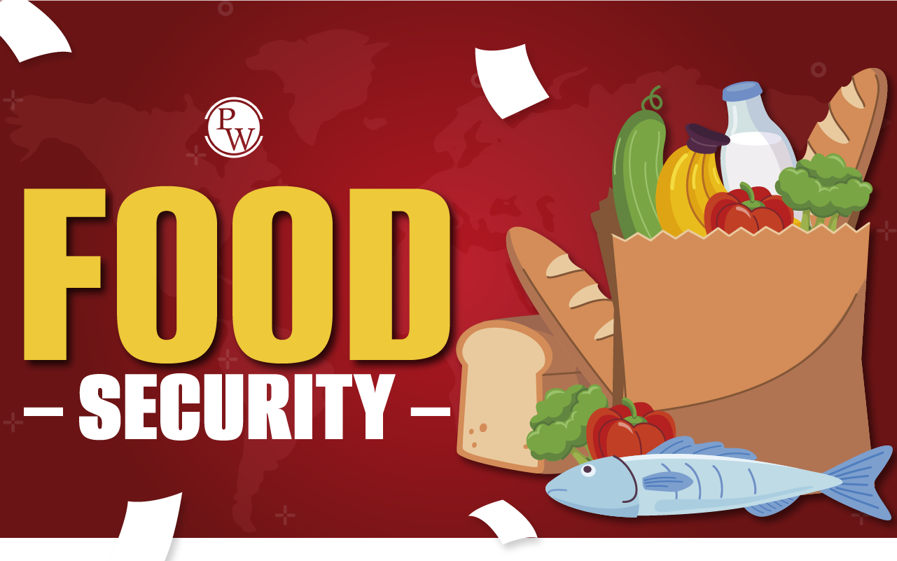 Food Security, Meaning, Dimensions, Methods
