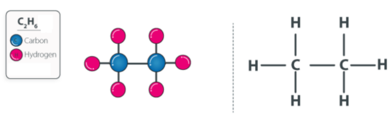 Ethane