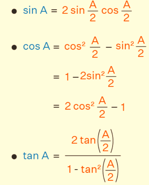 Half Angle Formulas