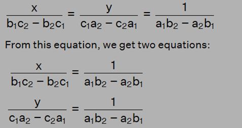 Cross Multiplication Method