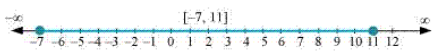 NCERT Solutions for Class 11 Science Math Chapter 6 - Linear Inequalities/image066.jpg