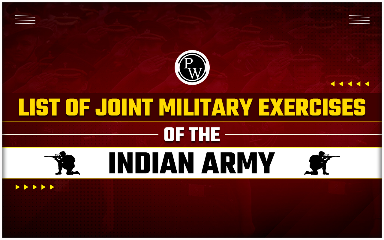 List of Joint Military Exercises of the Indian Army