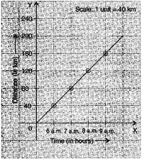 Introduction to Graphs/image002.jpg