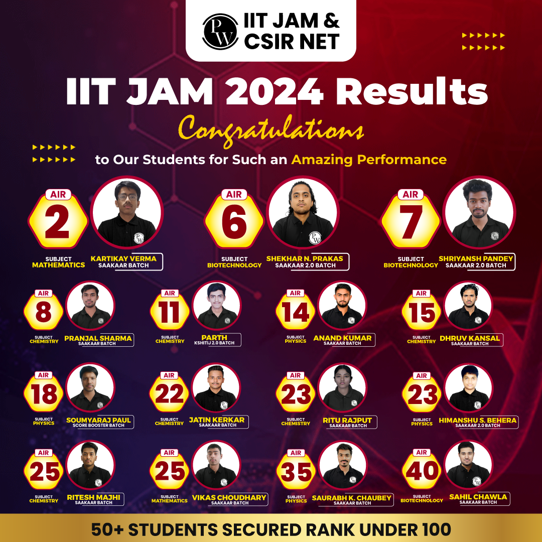 PW IIT JAM 2024 Toppers List