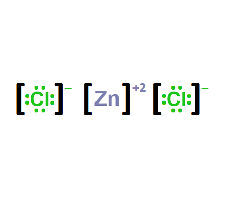 Zinc Chloride Formula Charge