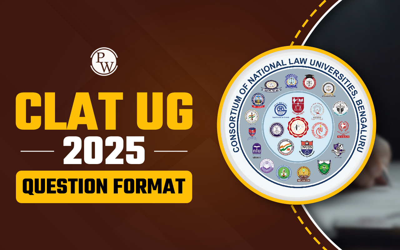 CLAT UG 2025 Question Format