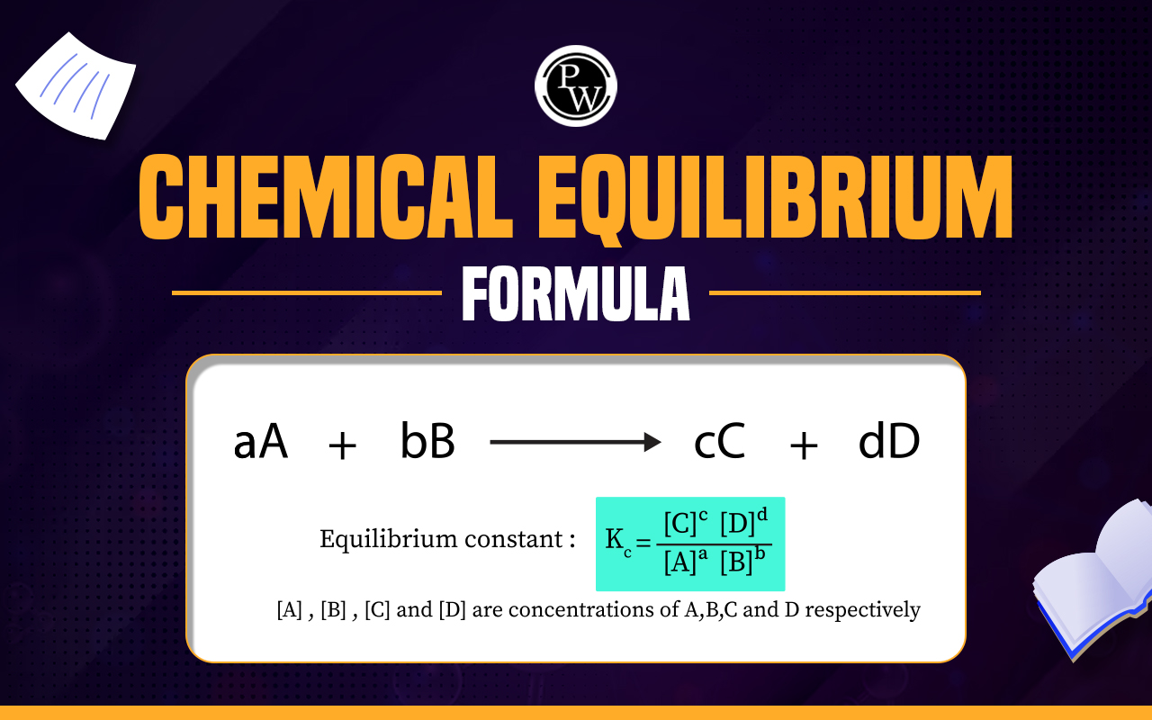 Chemical Equilibrium Formulas