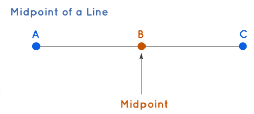 Midpoint of a Line
