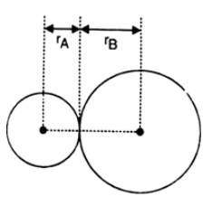 NCERT Solutions for Class 11