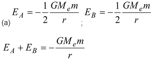 Kepler’s Laws 