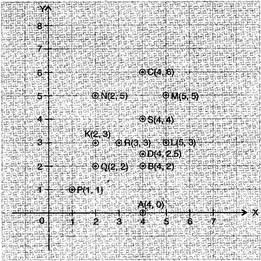 Introduction to Graphs/image001.jpg
