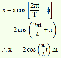 chapter 14-Oscillations