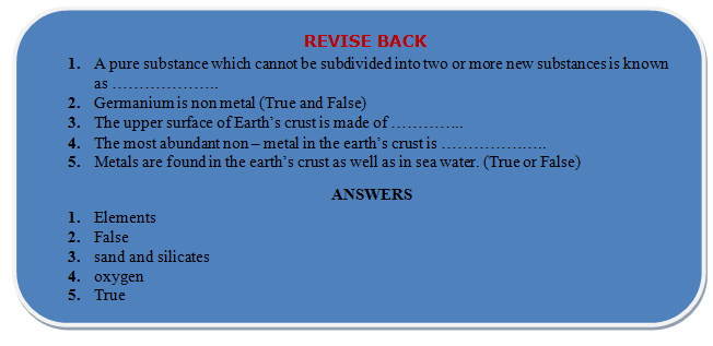 metal non-metal revision/Occurrence of metals and non-metals