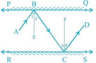 Ncert solutions class 9 chapter 6-14