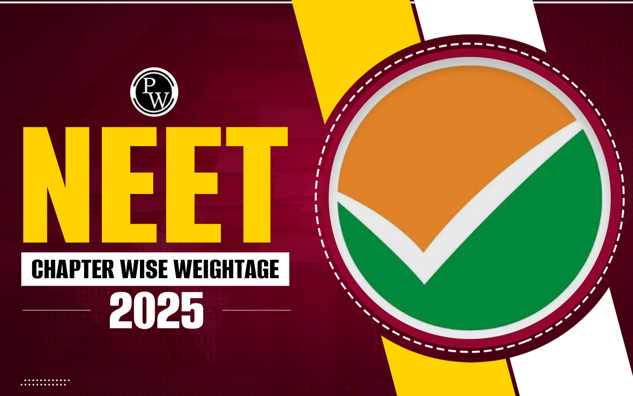 NEET Chapter Wise Weightage 2025