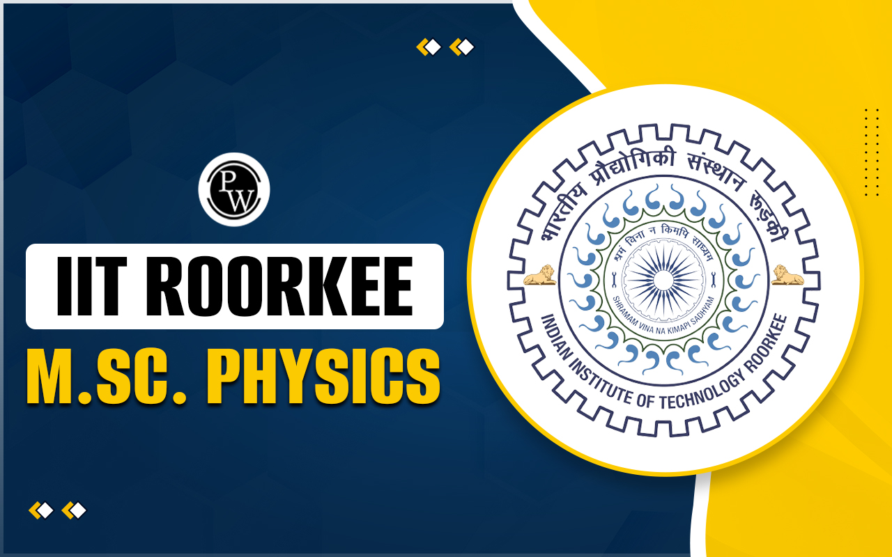 IIT Roorkee M.Sc. Physics