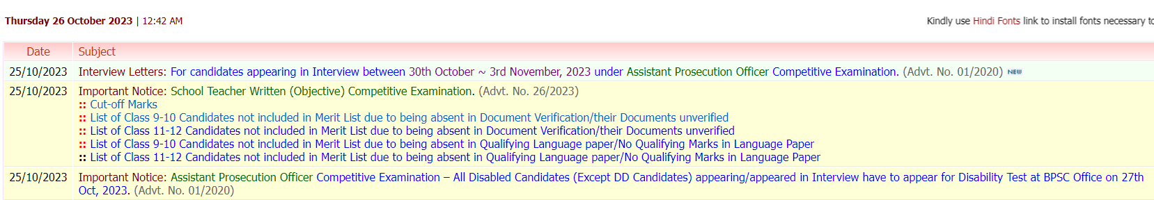 Bihar Teacher Cut Off 2023