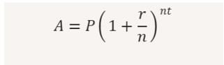 Compound interest 