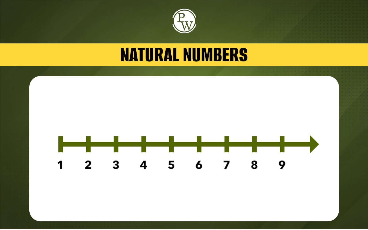 Natural numbers