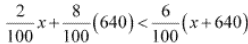 NCERT Solutions for Class 11 Science Math Chapter 6 - Linear Inequalities/image081.png