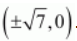 ncert solution