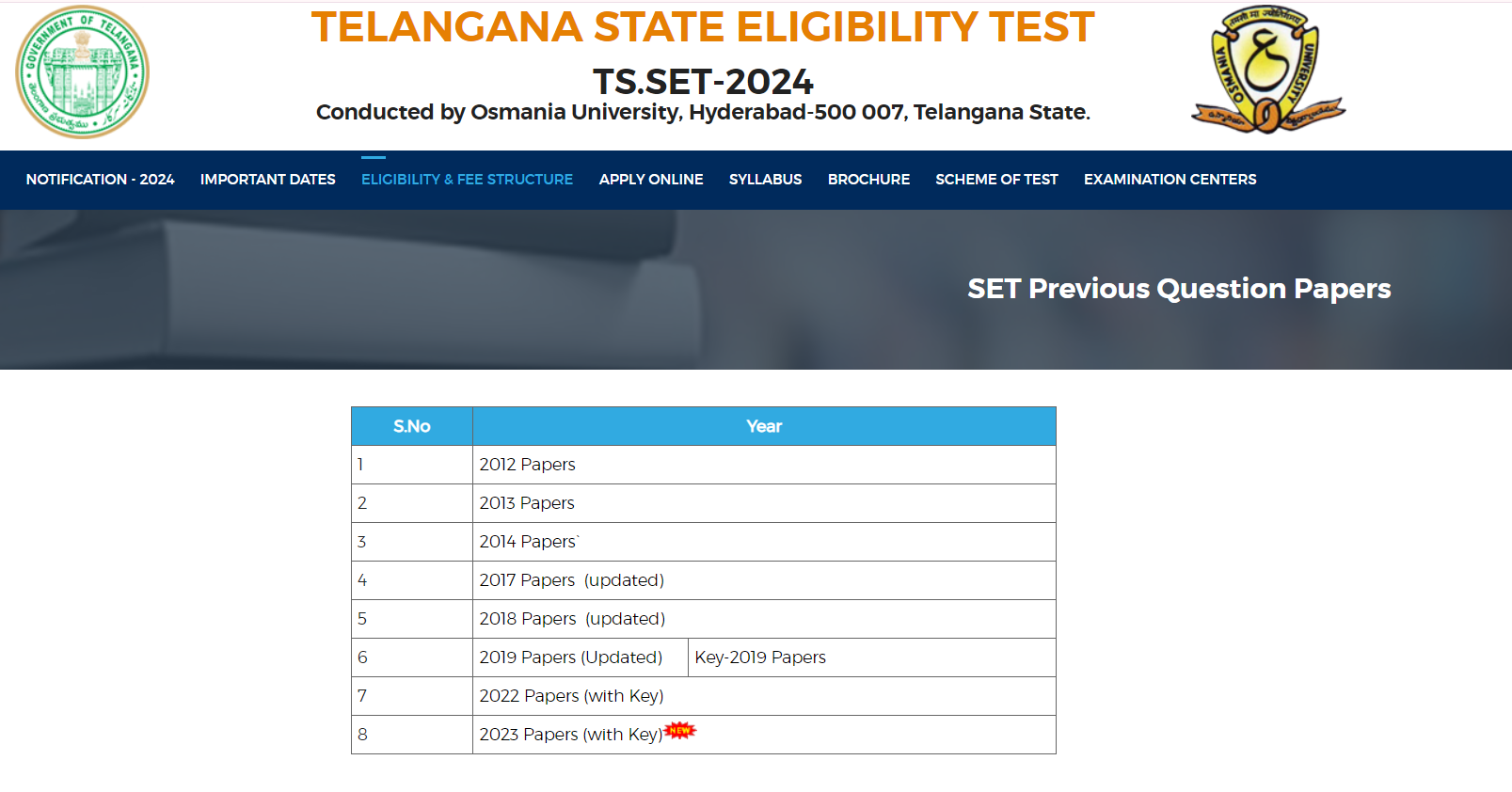 TS SET Previous Year Papers