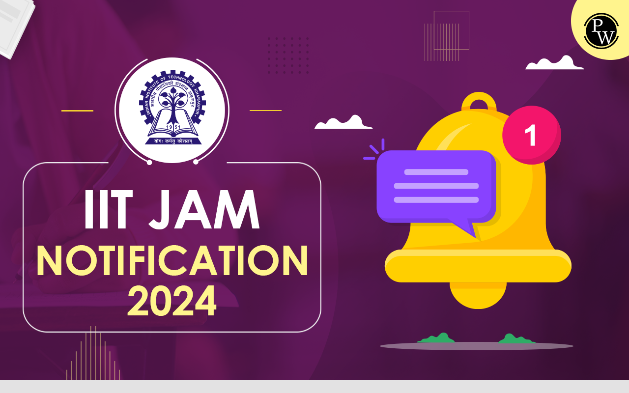 IIT JAM Notification 2024
