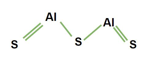 Aluminum Sulfide Formula