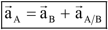 vector equation of acceleration