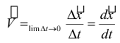 distance and displacement