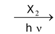 Methods Of Preparation Of Alkyl Halides