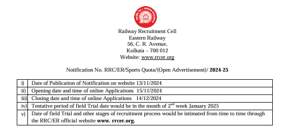 rrc er sports