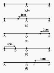 chapter 14-Oscillations
