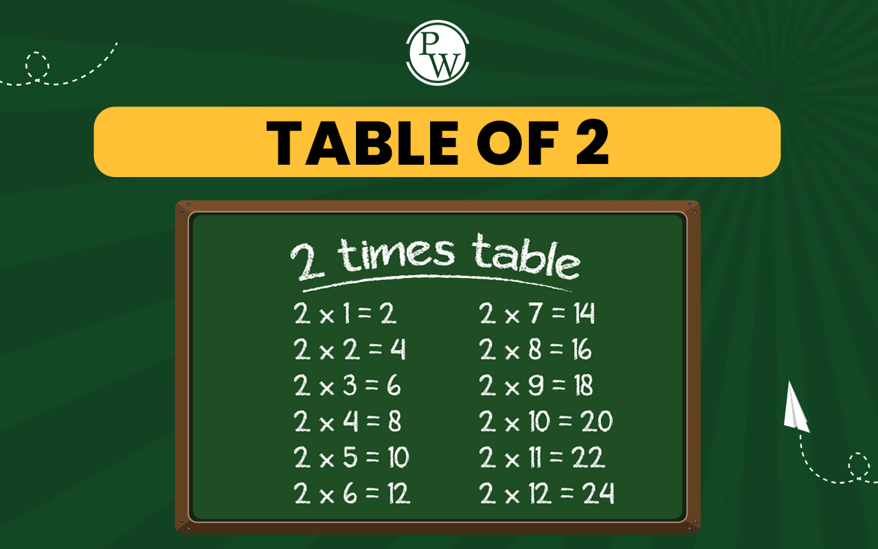 Table of 2