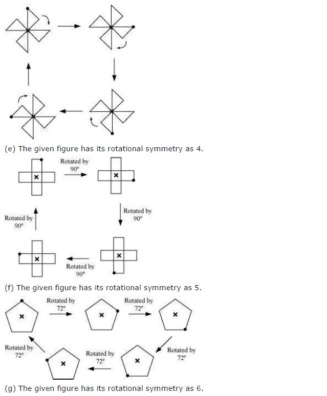 NCERT Solutions for Class 7 Maths Symmetry Exercise 14.2/8449/8042482439_9c639c6b28_o.jpg