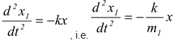The Spring-Mass System