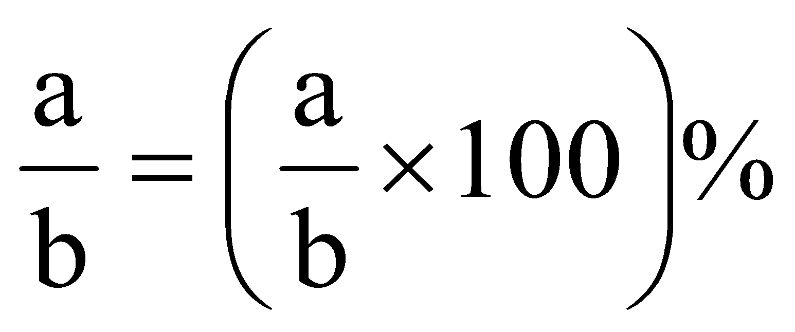 Commercial Mathematics