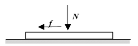 Rolling Motion