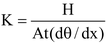 dimesion