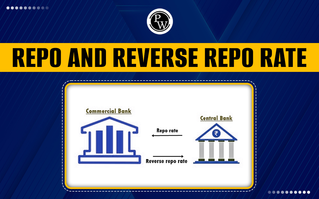 Repo and Reverse Repo Rate