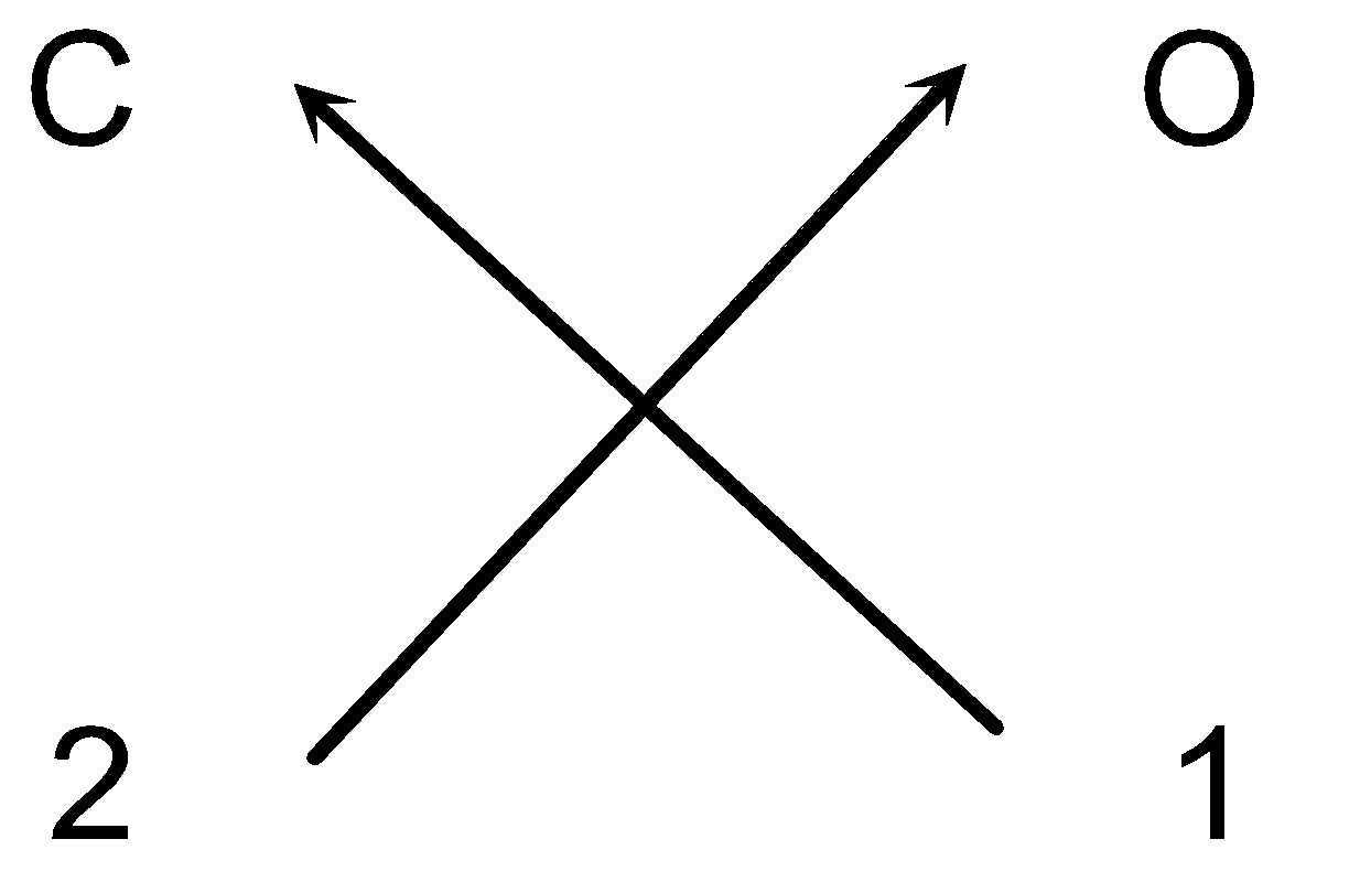 Formula Mass