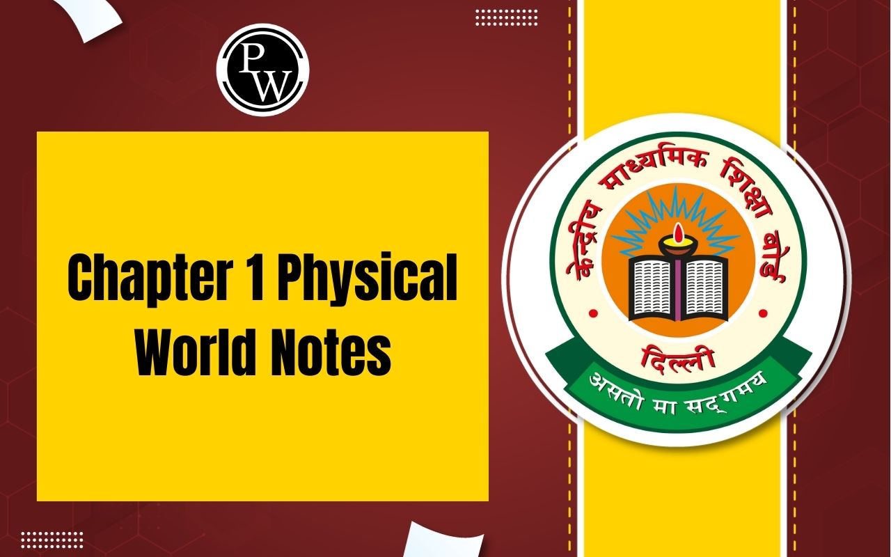 CBSE Class 11 Physics Notes Chapter 1