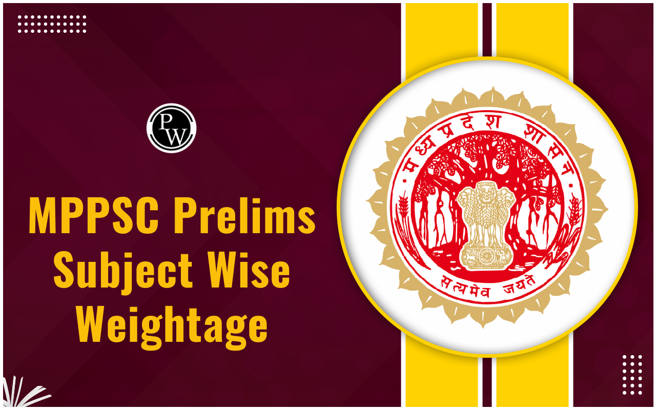 MPPSC Prelims Subject Wise Weightage