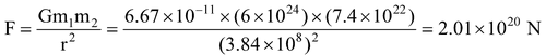 NEWTON’s LAWS OF GRAVITATION