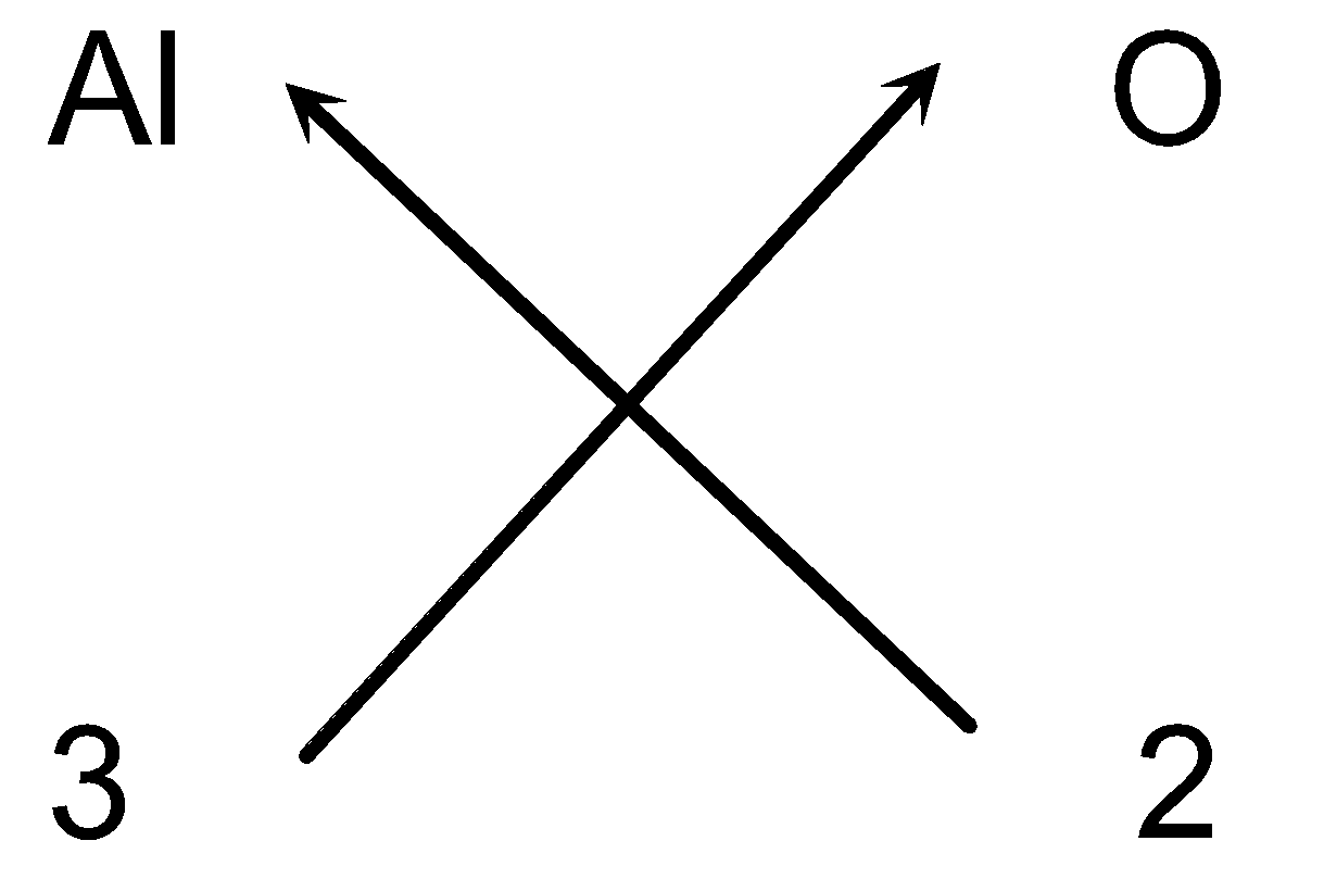 Formula Mass