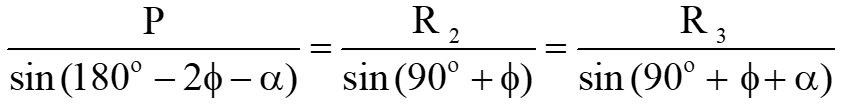 Equation for wedge formula