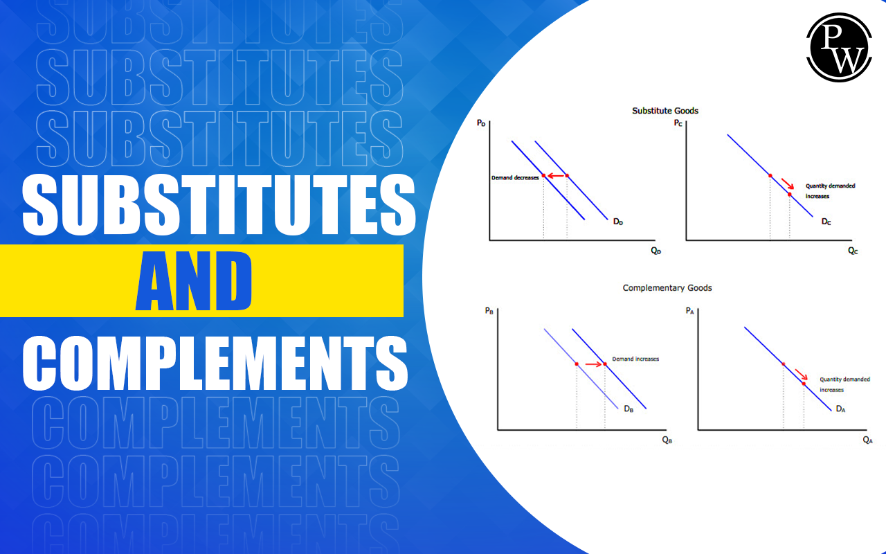 Substitutes and Complements