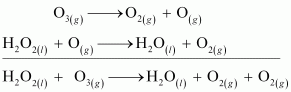 chapter 8-Redox Reactions