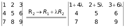 Properties of Determinants