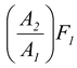 Fluid Statics